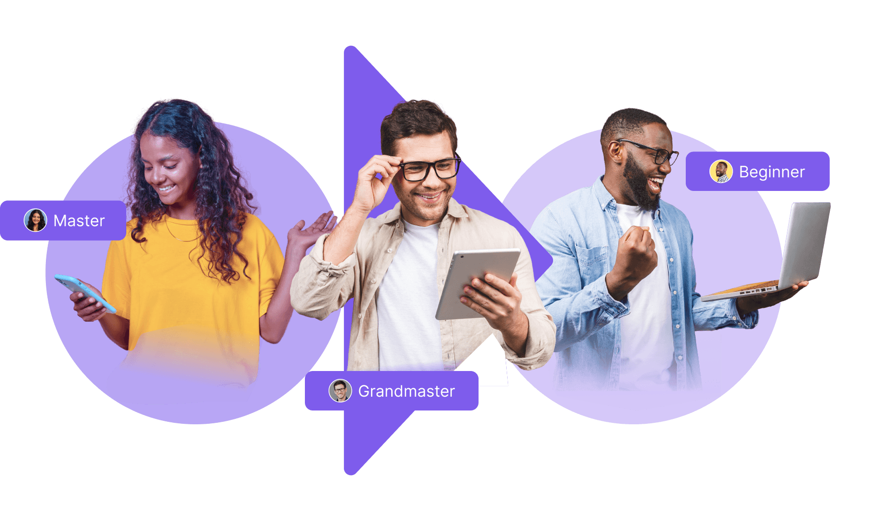 The master grandmaster and beginner